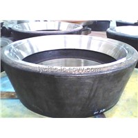 Casting Spare Parts for Mining Machinery