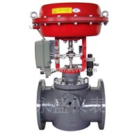 Heavy Duty valve,high pressure control valve