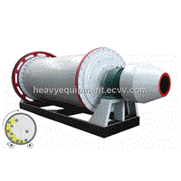 Wet Mineral Ball Mill High Quality ISO CE