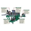 ROLL FORMING MACHINE Catalog|Large Span Group