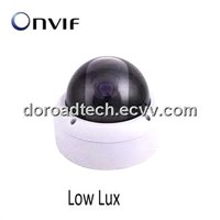 720P CMOS Low lux Vandalproof Indoor Dome IP Camera