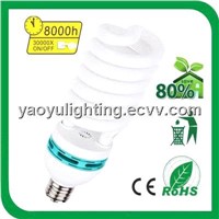 Half Spiral T5 Energy Saving Lamp / CFL