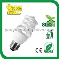 11W Full Spiral Energy Saving Lamp / CFL