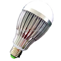 12W LED bulb