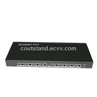 1x8 HDMI HDBaseT splitter 3D over IP