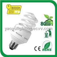 23W Full Spiral Energy Saving Lamp / CFL