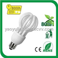 36W Lotus Energy Saving Lamp /CFL