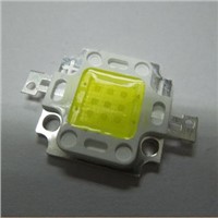 COB LED Light