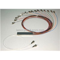 Fiber Optic PLC Splitter Micro Module