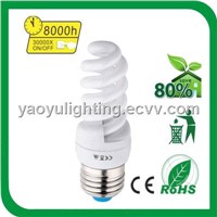 Full Spiral T3 Energy Saving Lamp / CFL YYFST301