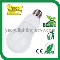 GLS Bulb A65 Energy Saving Lamp