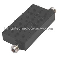 GSM 900MHz cavity Filter with 100W Power Handling