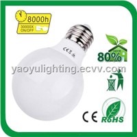 Globe G50/80 Energy Saving Lamp / CFL