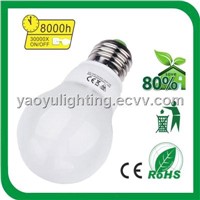 Globe G60 Energy Saving Lamp / CFL