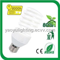 Half Spiral T4 Energy Saving Lamp / CFL