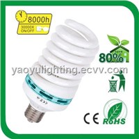 High Power Full Spiral T5 Energy Saving Lamp / CFL
