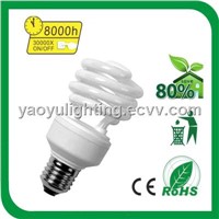 High Quality 20w Half Spiral Energy Saving Lamp YYHSP43