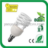 Hot Sell 13W Half Spiral Energy Saving Lamp YYHSP32