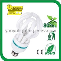 Lotus 20W-36W 4U T4 Energy Saving Lamp / CFL