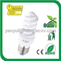 Mini T2 Full Spiral Energy Saving Lamp / CFL