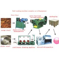 Nail-making Machine Complete Set of Equipment