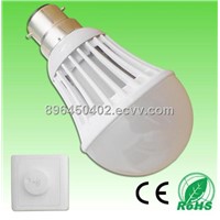 Recommend! Dimmable 7W 650lm 9W 850lm SMD3014 LED bulb,B22/E27 base,AC200-260V,Aluminum+PC
