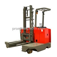 1.5T Capacity Electric Side Loading Forklift Truck TD15-30