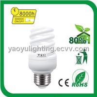 T2 Full Spiral Energy Saving Lamp / CFL