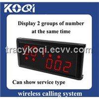 Wireless call bell system Display receiver Calls