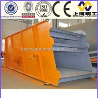 YK Series Circular Vibrating screen