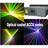 Animation Laser Show Light Optical Sealed ACCU 1.0RGB
