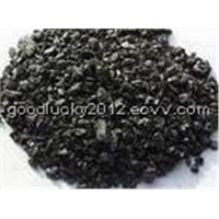 ferro silicon barium