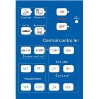 multimedia controller,control system,controllers