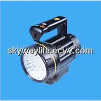 new generaration  of handheld red, green and yellow signal light