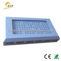 300W Cheapest led grow light with stable quality