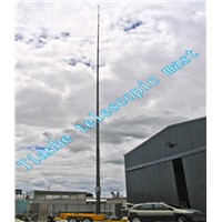 Aerial masts