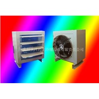 Electric heating Unit Heaters