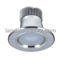 Home Decoration Downlight LED