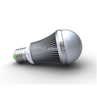 LED Bulb Light 3w (LW-SQ01)