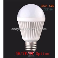 Lowest Prices A60 5W/7W/9W E27 LED Bulb Light CE RoHS