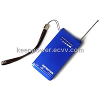 New Wireless Signal Detector SJ8036