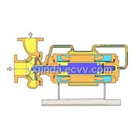 canned motor pump(High temperature type)