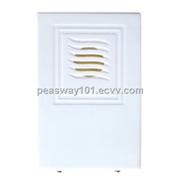 water detector
