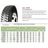 light truck tyre with enhanced durablity&mileage