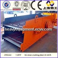 100t/h Stone Crusher Machine