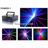1W RGB Cartoon Stage Laser Light Laser Show System (Power 7)