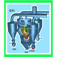 Powder Concentrator / Super-fine Powder Concentrator / Powder Concertrator from Shanghai China