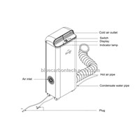 100% solar powered 5000BTU solar air conditioner