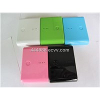 2013 New Products 12000 mah High Capacity Mobile Power Supply