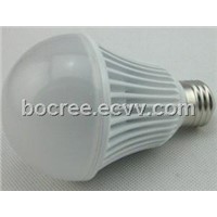 3w/5w/7w/9w E27/B22 LED dimmable bulb light